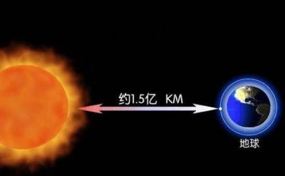 太阳与地球的距离1.5亿公里