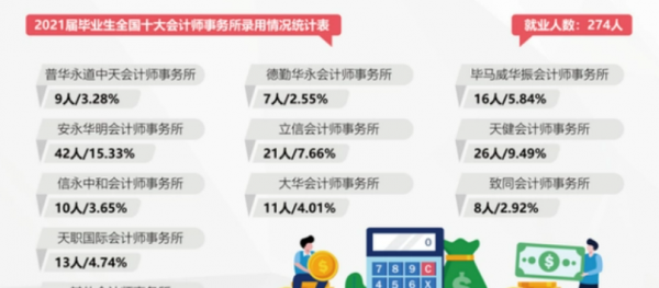 南审是双一流大学吗