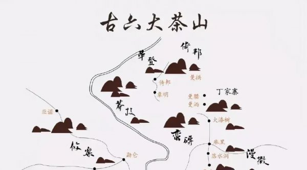 中国六大茶山是哪几个
