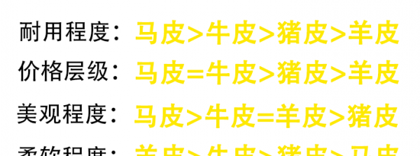 牛皮革是牛皮吗