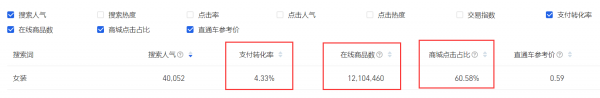 一件代发什么意思