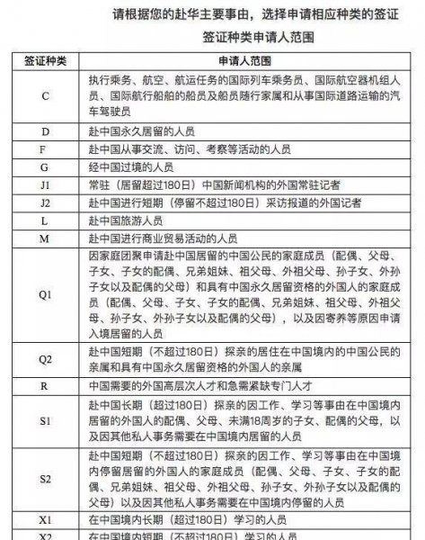 为什么中国只对三个国家免签的原因