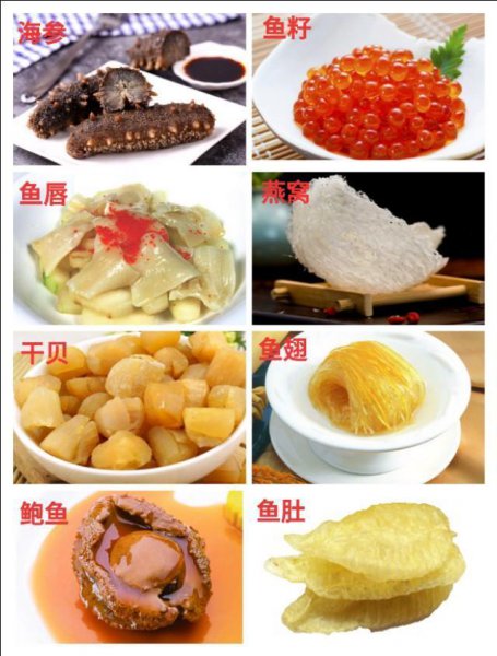 海八珍是哪八珍