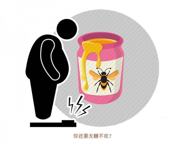 喝蜂蜜水的最佳时间表