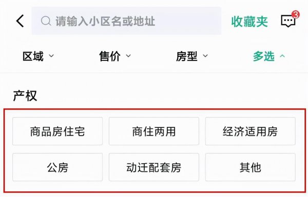 商品房是什么意思