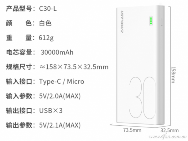 充电宝容量越大越好吗
