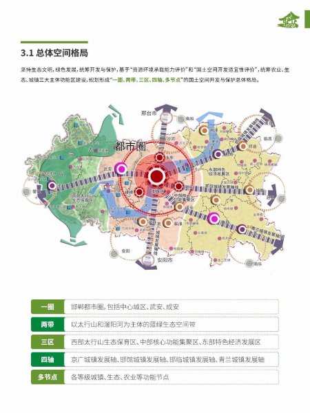 邯郸人均gdp怎么样
