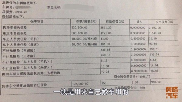买车险一般买哪几种
