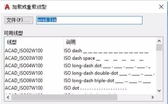 cad粗实线多少毫米