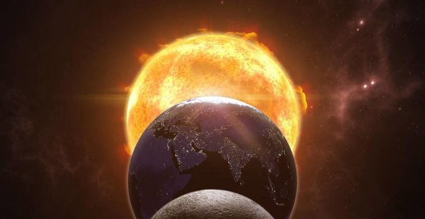 太阳星座是什么意思