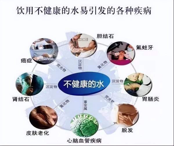 二氧化氯消毒原理