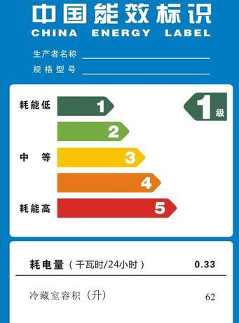 空调能效等级一级二级三级哪个好