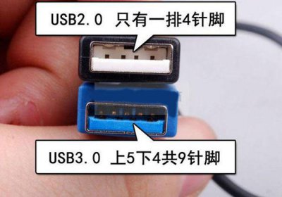 选购U盘技巧 买USB2.0还是USB3.0
