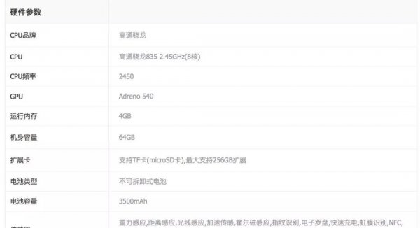 三星美版和国行的区别