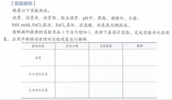 水解反应是吸热还是放热
