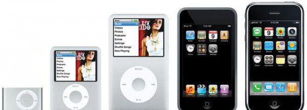 ipodtouch是干什么的