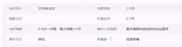 什么是果酸换肤
