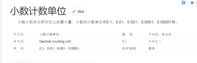 整数最小的计数单位是0还是1 ＂整数的最小计数单位是0还是1？＂