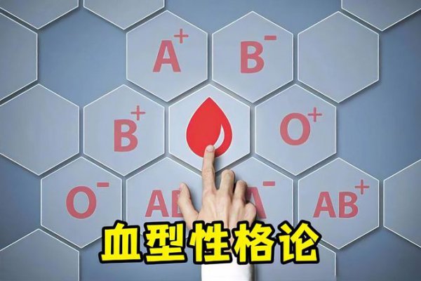 血型与性格特点关联