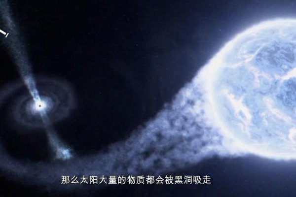 黑洞能吸太阳吗