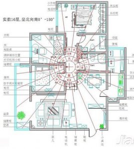 楼房风水主要看什么位置 楼房风水十大禁忌