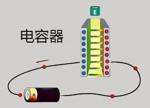 电容器的作用及原理
