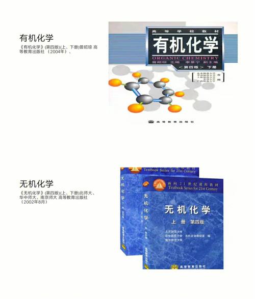 有机化学和无机化学的区别与联系