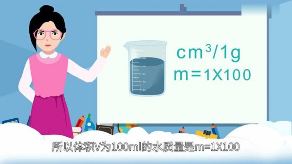 一毫升等于多少克