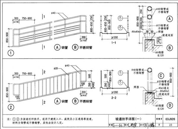 残疾人坡道坡度规范是多少度？长宽高要求？