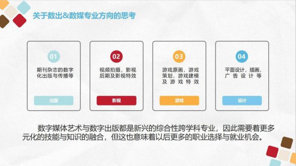 数字媒体技术专业是干什么的专业
