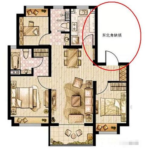 房子缺东北角是好风水