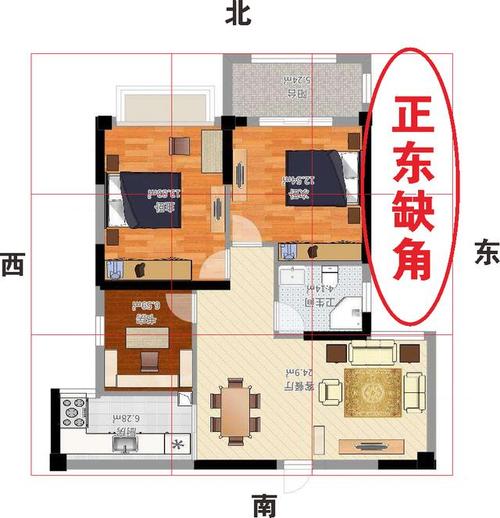 房子缺东北角是好风水
