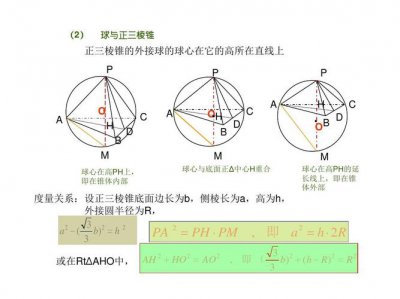 正三棱锥外接球半径万能公式 正三棱锥外接球半径公式的简化版本