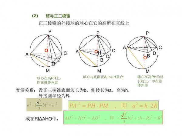正三棱锥外接球半径万能公式