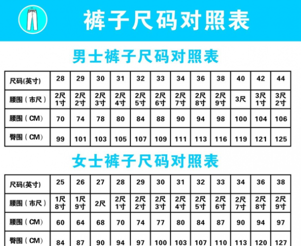 女生腰围63什么水平