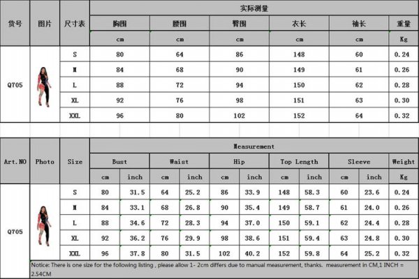 女生腰围63什么水平