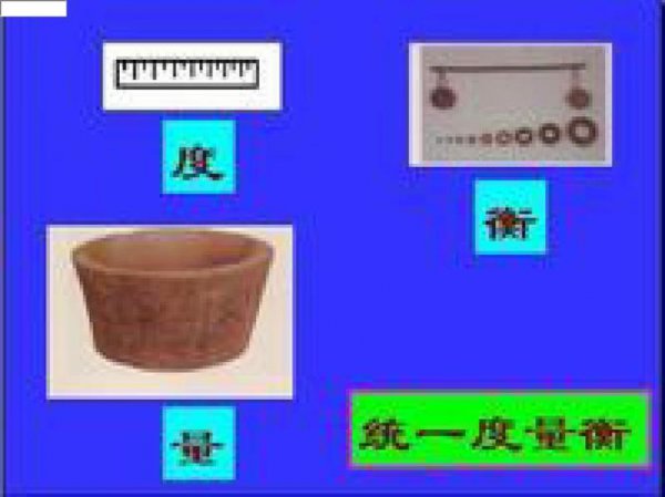度量衡的衡是指什么重量还是长度