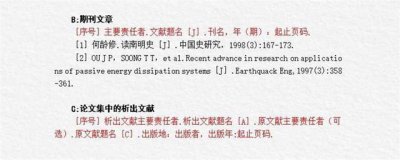 文献标识码是什么意思 论文文献标识码怎么填写