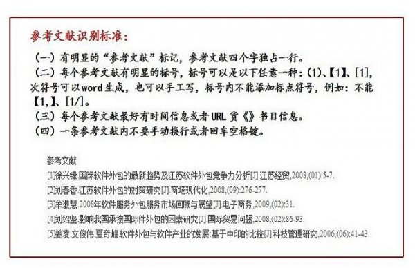 文献标识码是什么意思