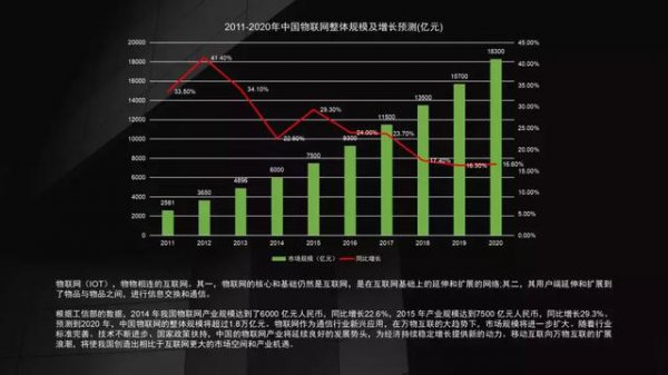 清和家物重构家居智能时代