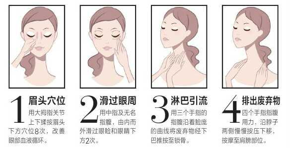 小仙女的美容养生快点进来呗~