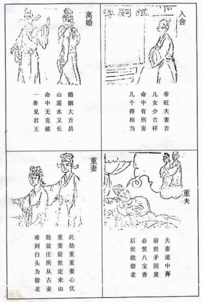夫妻宫图解大全