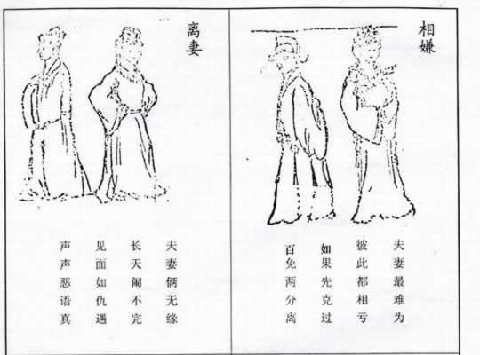 夫妻宫图解大全