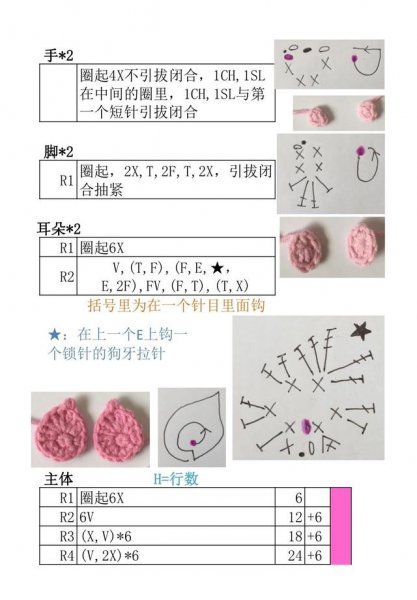 蛋袋的编法图解