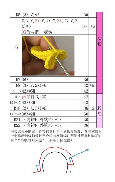 蛋袋的编法图解
