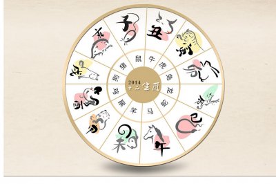 屬虎的暗中貴人是誰