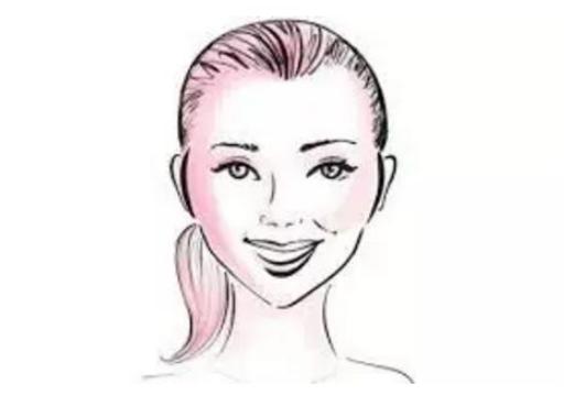下巴尖的女人晚景凄凉吗