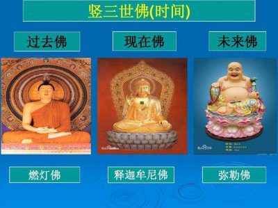 三面佛的含义和象征 三面佛也叫三世佛