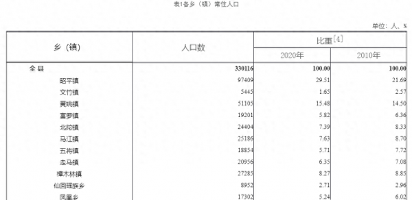 广西昭平县属于哪个市