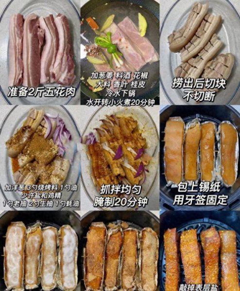 空气炸锅炸五花肉要多少分钟